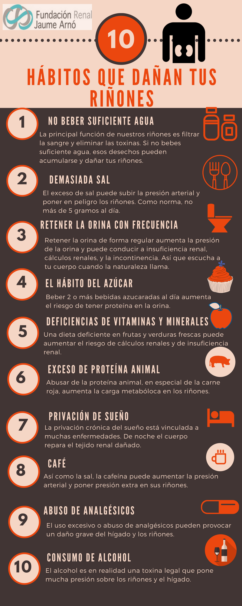 En este momento estás viendo Hábitos que dañan tus riñones